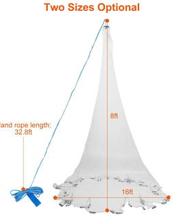 1Pc 2 Size Options 6FT 8FT Radius Fishing Cast Net Bait Trap Easy Throw Heavy Duty Hand Cast Net With Chain Sinker Bottom Spread - The Salty Outfitter