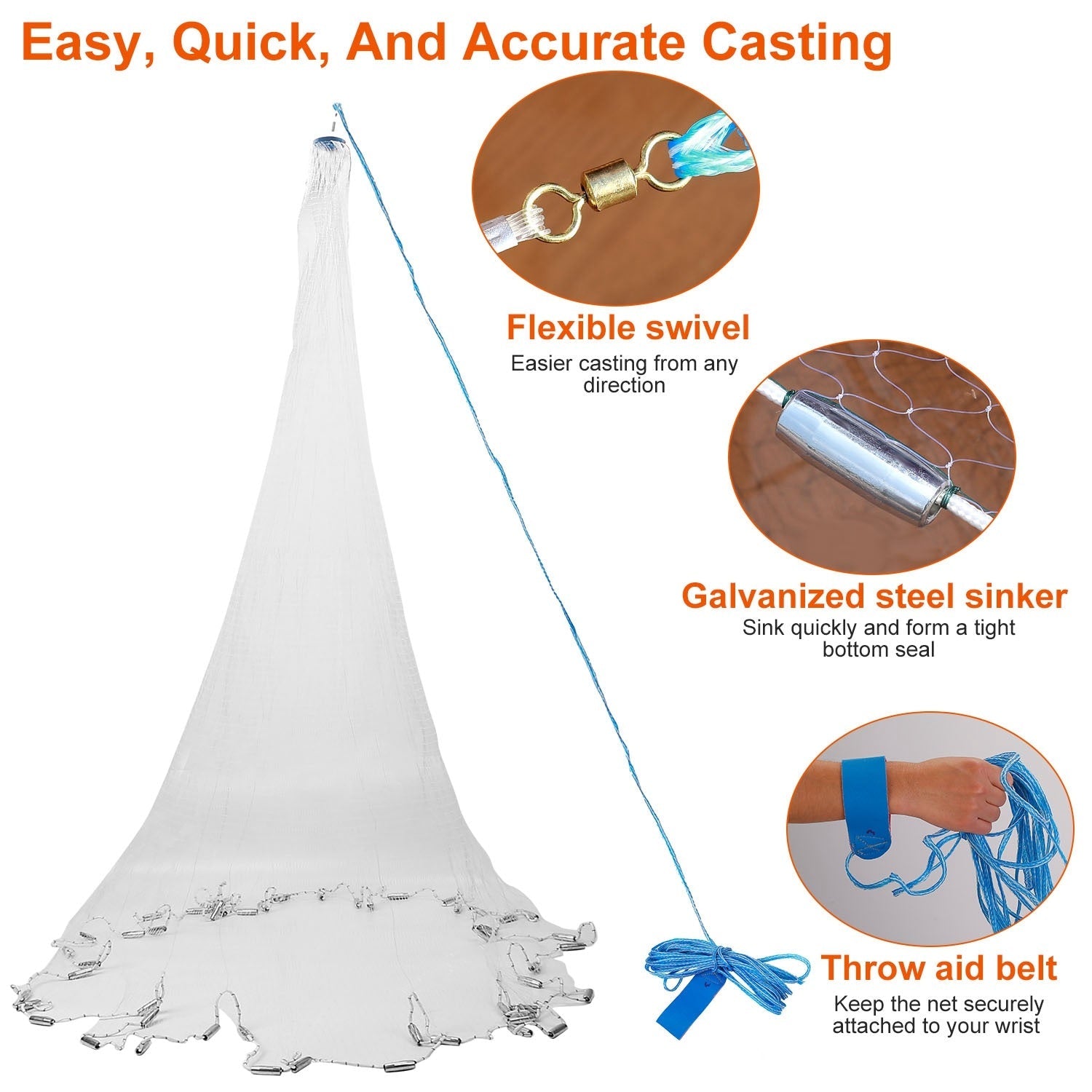 1Pc 2 Size Options 6FT 8FT Radius Fishing Cast Net Bait Trap Easy Throw Heavy Duty Hand Cast Net With Chain Sinker Bottom Spread - The Salty Outfitter