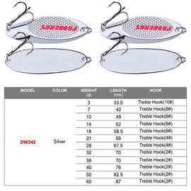 1Pcs Metal Spoon Fishing Lures 3g - 60g Spinner Jig Hard Bait Wobblers Crankbait Artificial VIB Sequins with Hooks Carp Fishing - The Salty Outfitter