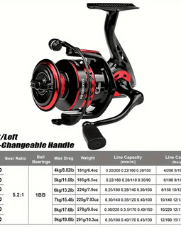 PROBEROS Fishing Reel 5.2:1 1000 - 6000 Max Drag 9KG Spinning Reels Metal Spool Reel drag fishing reel,Fishing Accessories - The Salty Outfitter